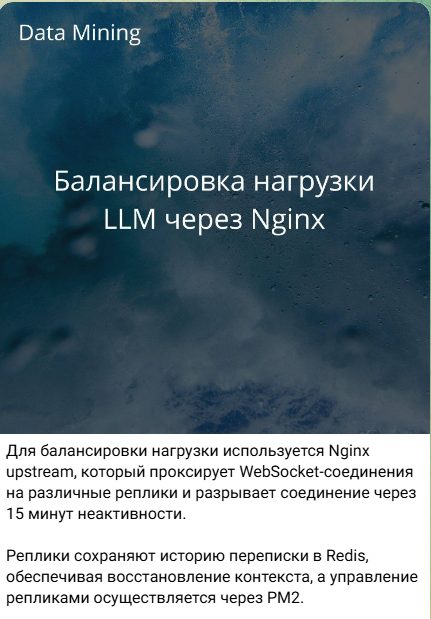 data mining телеграмм
