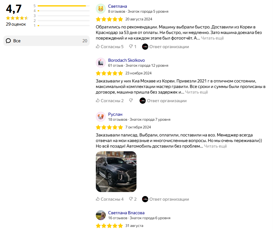di auto trading авто из кореи китая японии телеграмм канал