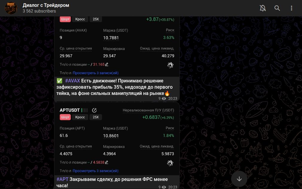 диалог с трейдером телеграм