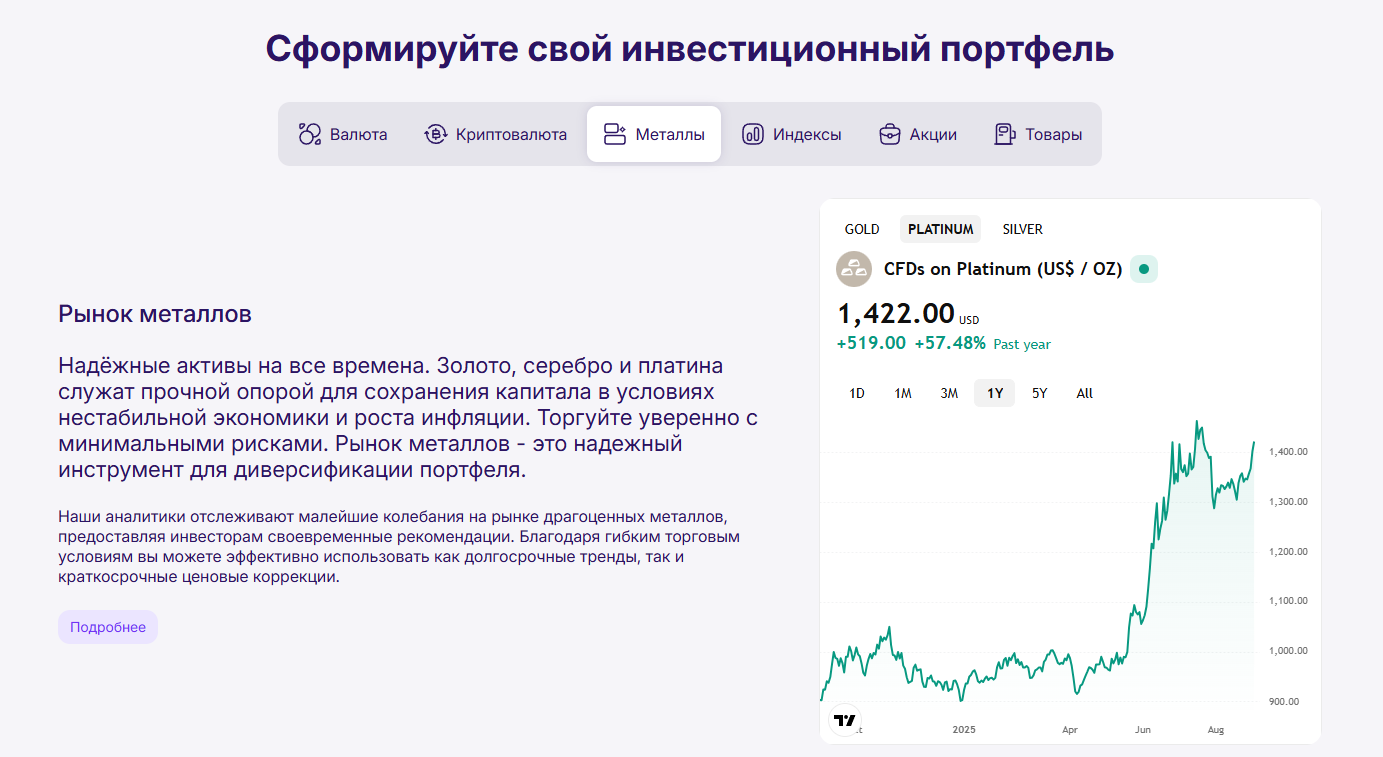 dinkiteh отзывы