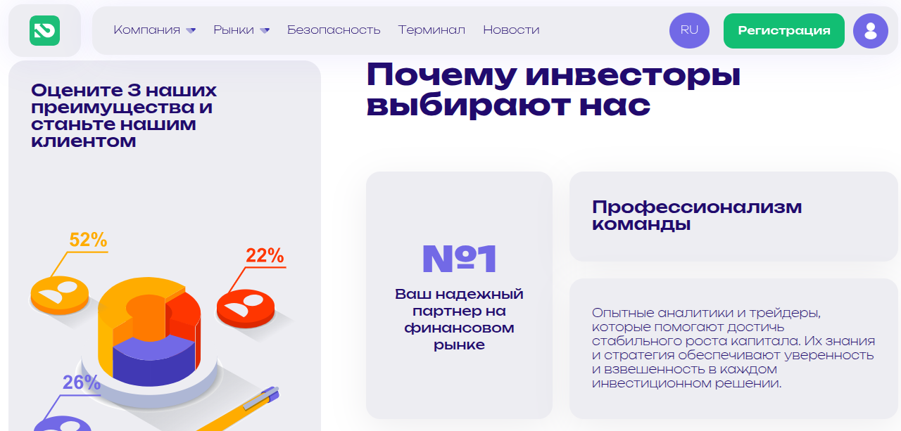 divizeeria отзывы