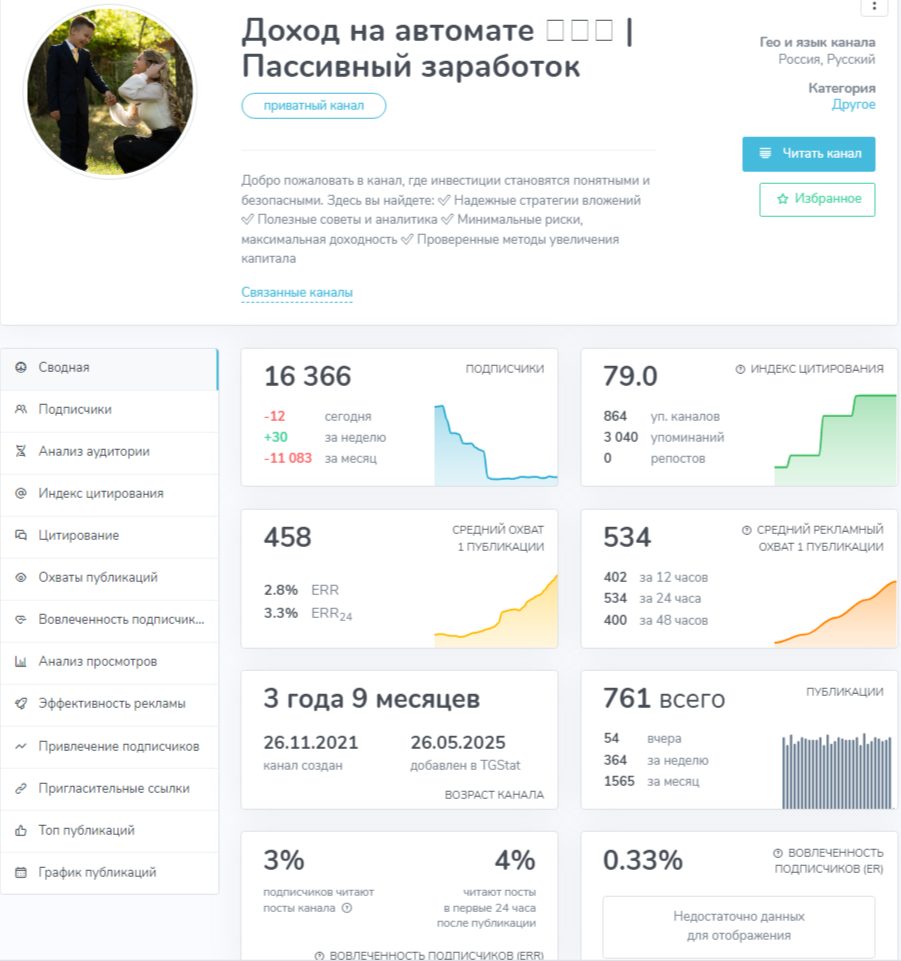 Доход На Автомате