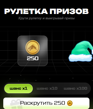 dragoappbot отзывы