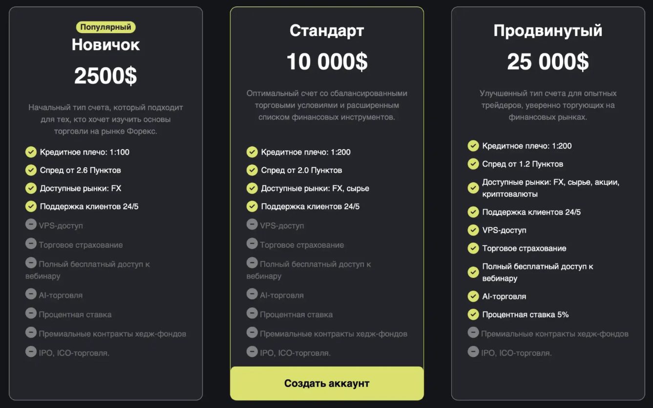 egs capital
