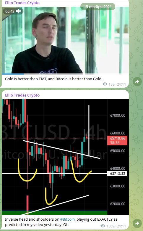 ellio trades