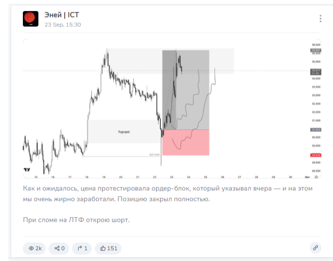 эней ict
