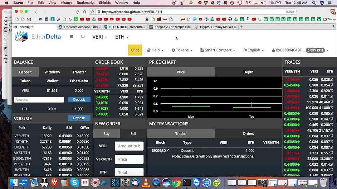 etherdelta com