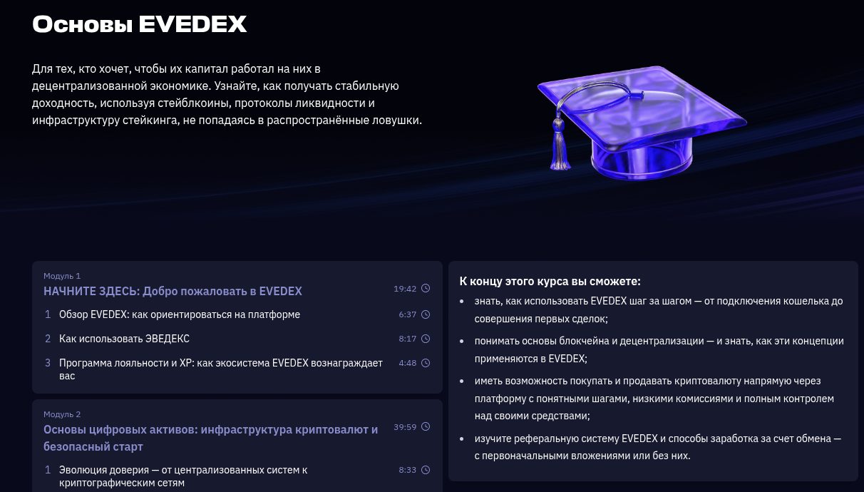 evedex academy learn crypto trading blockchain fundamentals