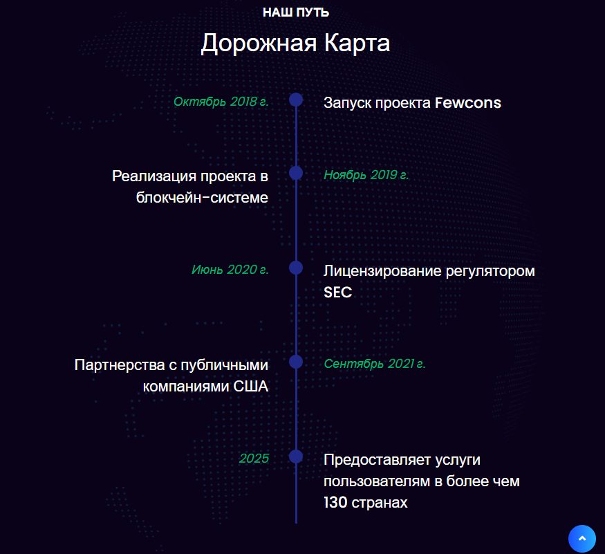 Fewcons отзывы
