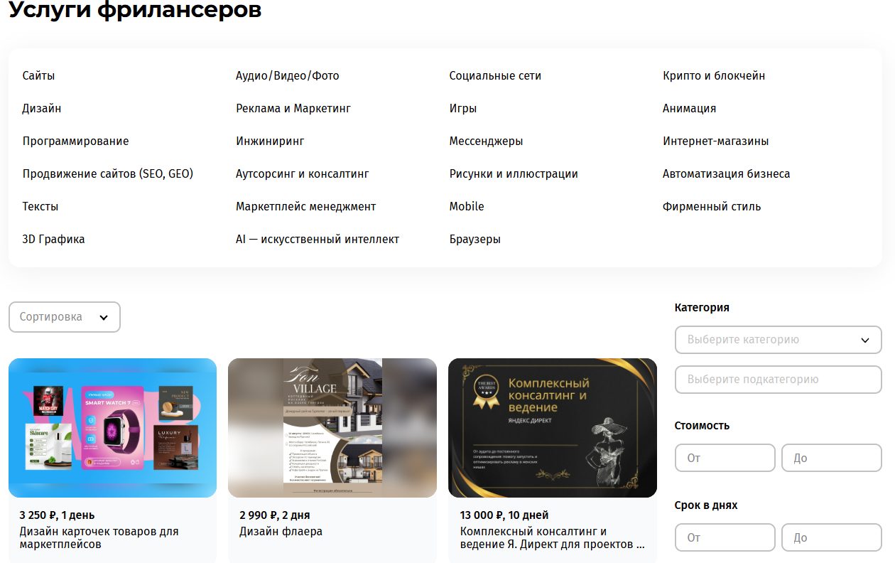fl ru биржа для фриланса