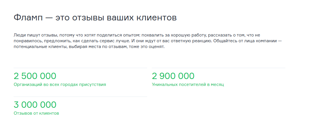 фламп ру отзывы