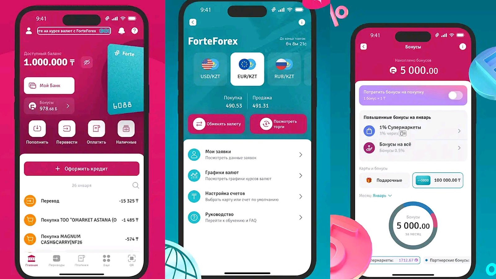 forte forex