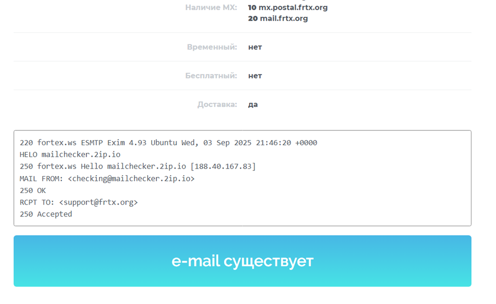 Frtx org отзывы