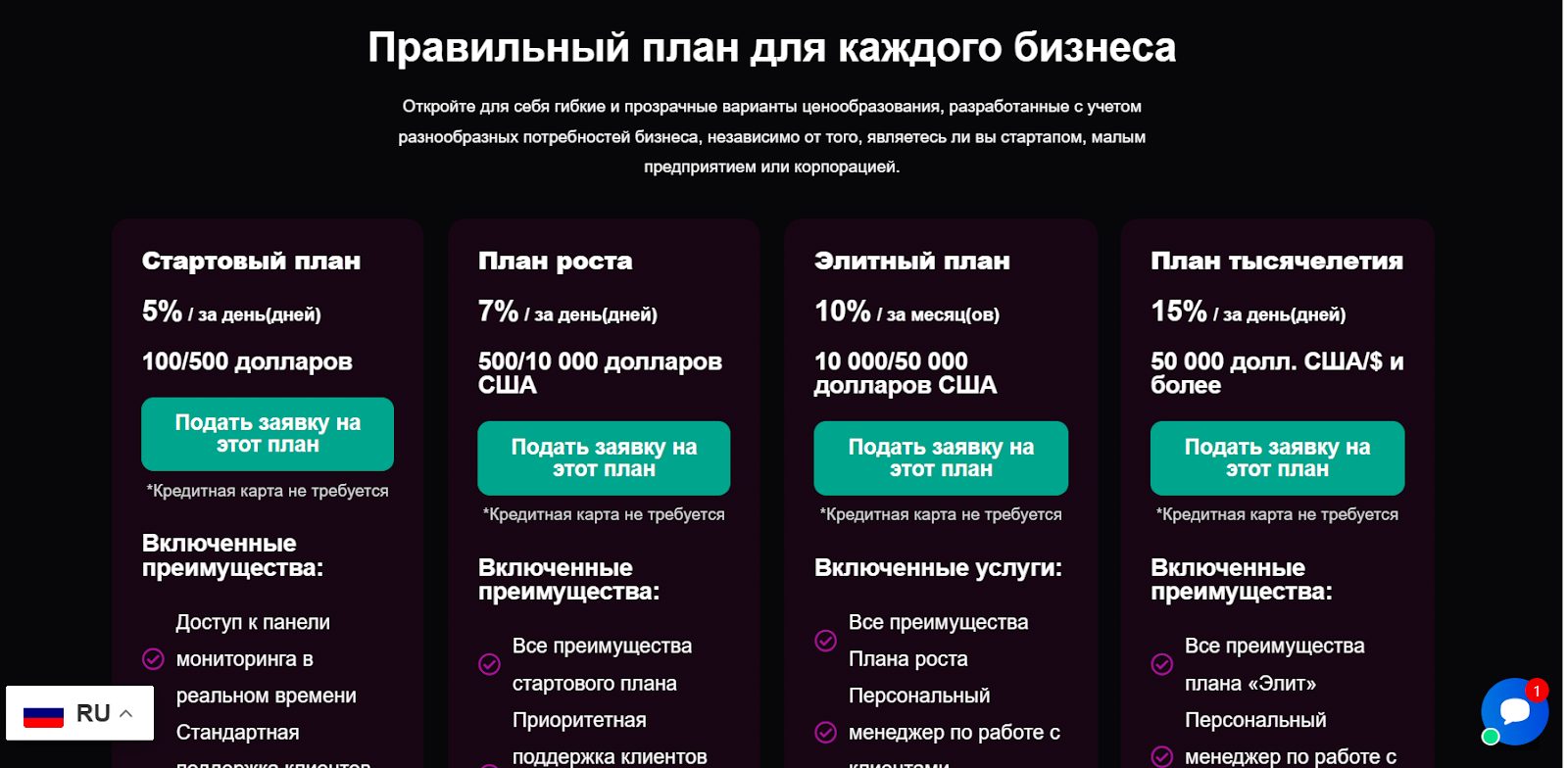 global starks отзывы