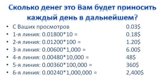 globus заработок globus заработок