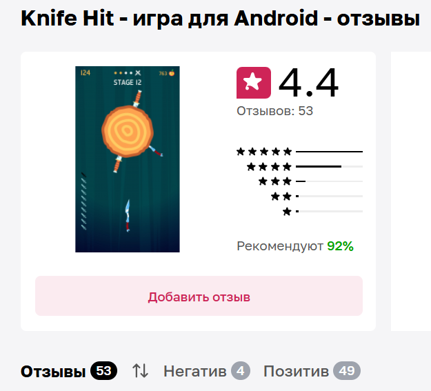 golden knife
