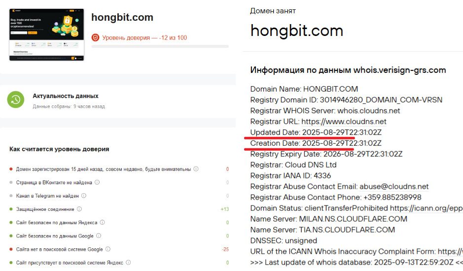 hongbit com отзывы