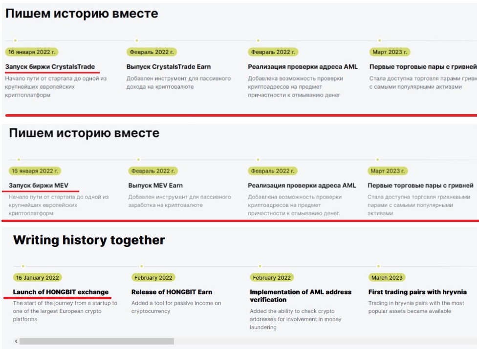 hongbit скам