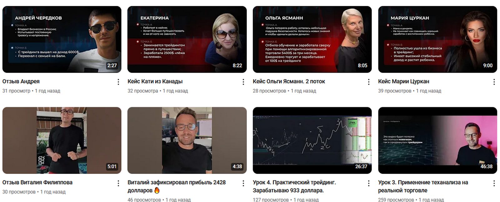 игорь андреев отзывы крипта игорь андреев отзывы крипта