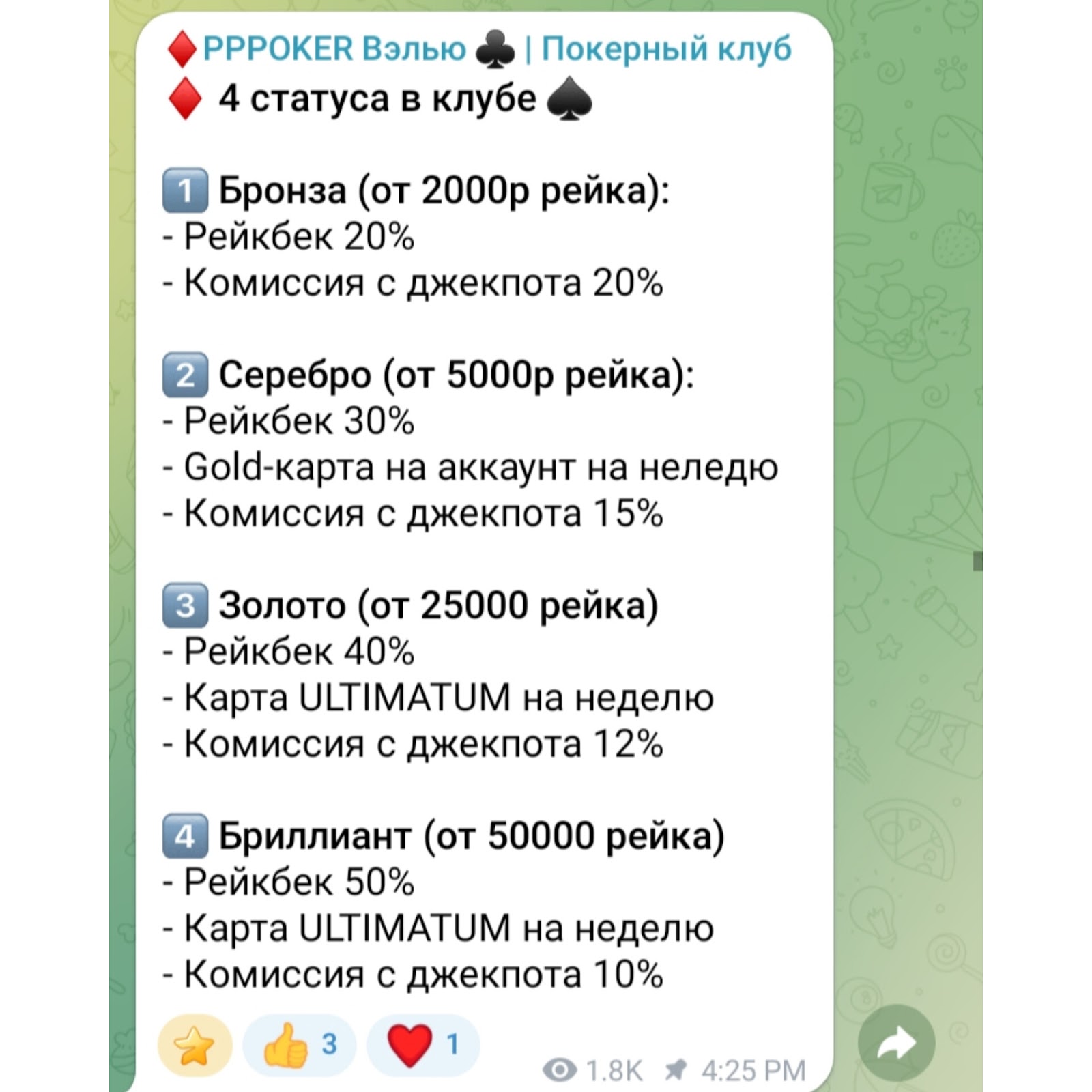 ильяс покер телеграм