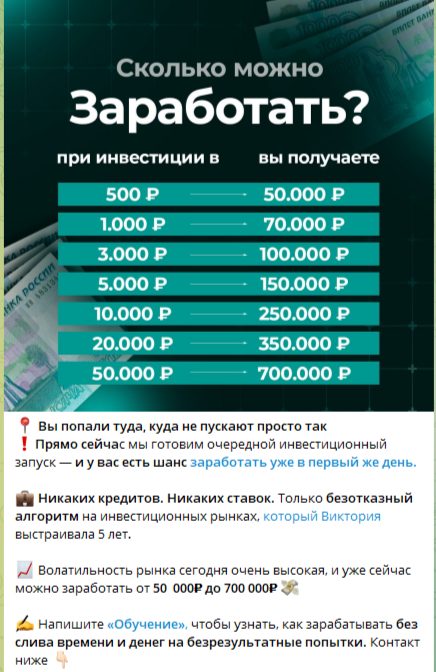 инвест клуб доход сегодня отзывы