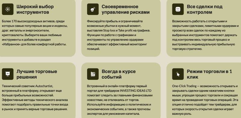 investing ideas отзывы