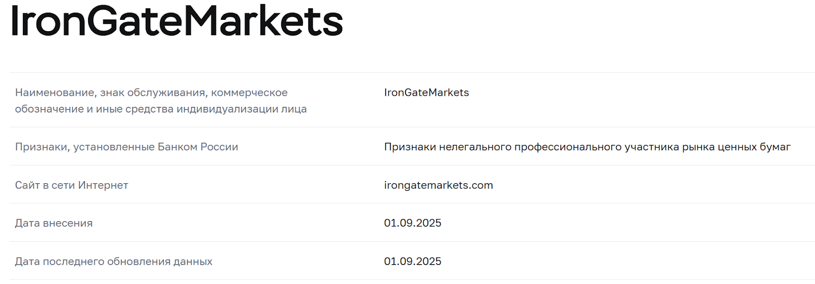 irongatemarkets trade