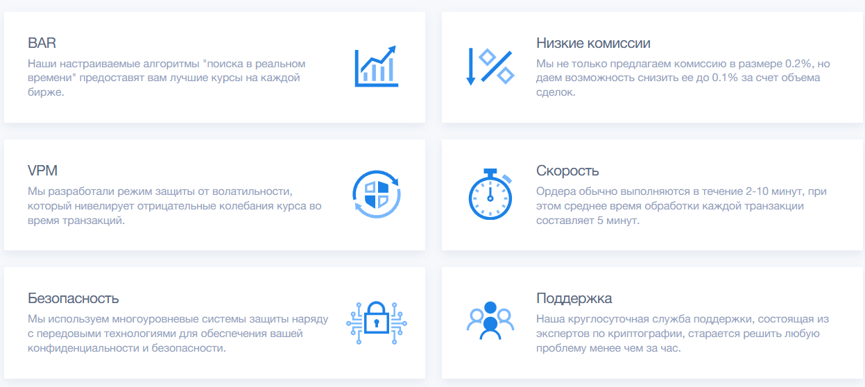 изибит
