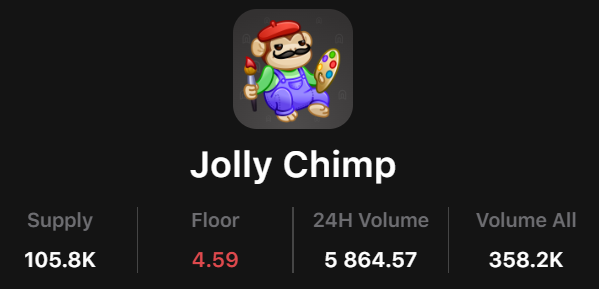 jolly chimp цена