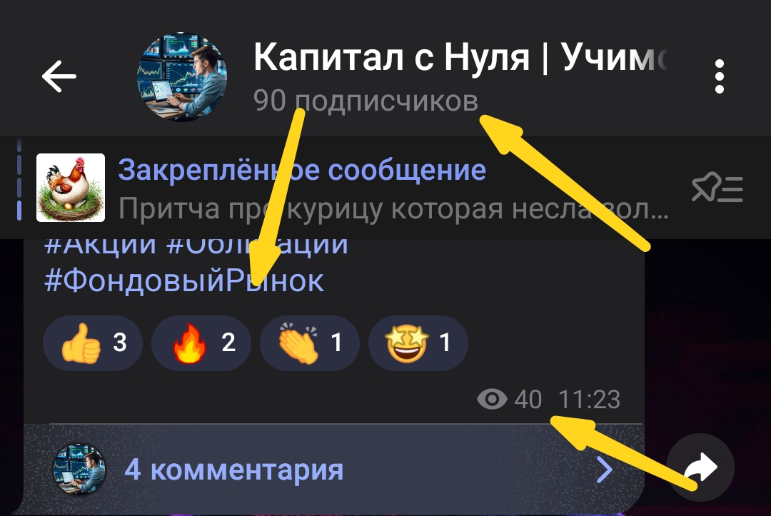 капитал с нуля телеграм