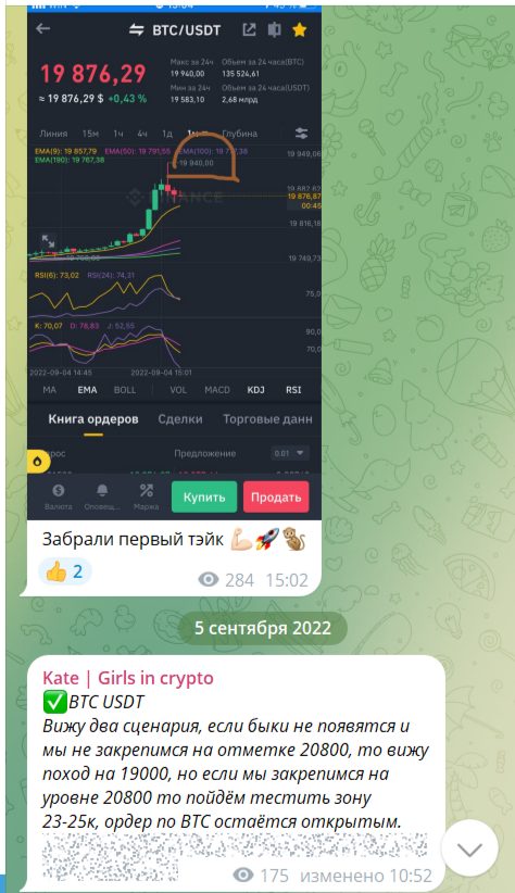 kate girls in crypto