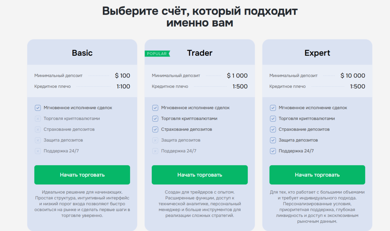 Keentro отзывы