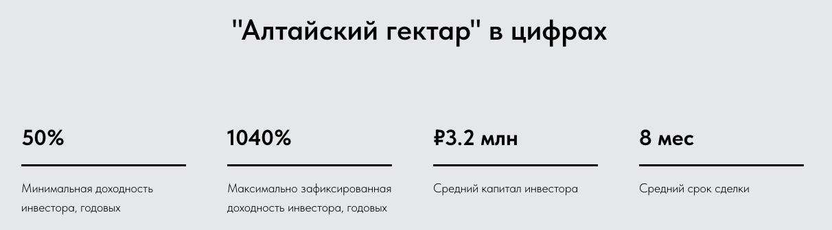 компания алтайский гектар отзывы