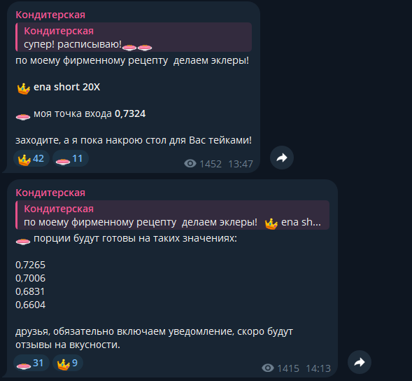 кондитерская