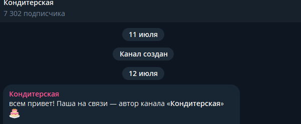 кондитерская
