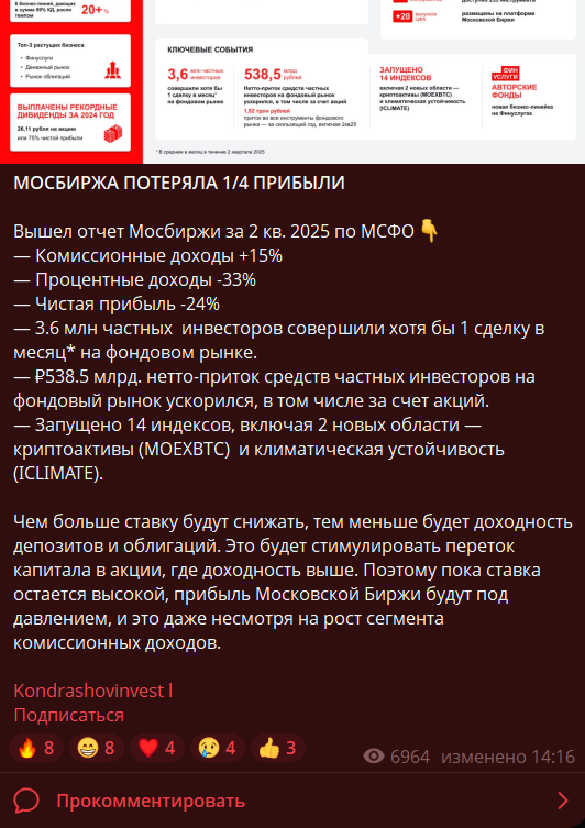 кондрашов александр телеграм