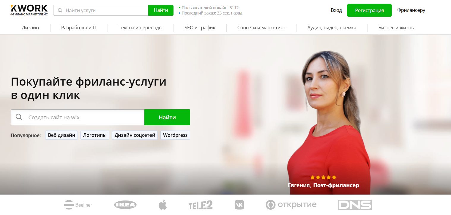 kwork ru биржа отзывы