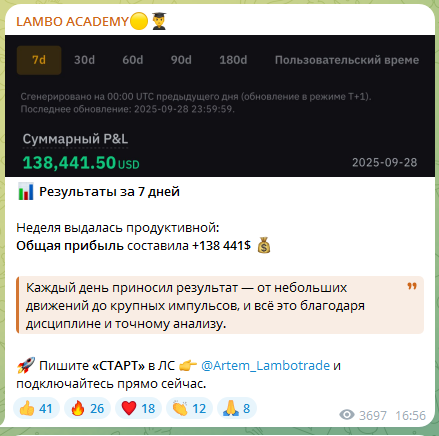 lambo academy artem