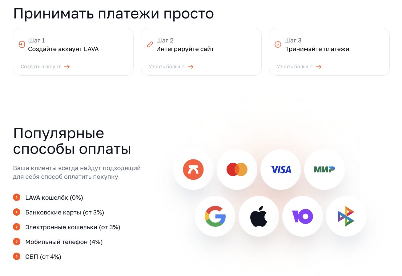 lava ru