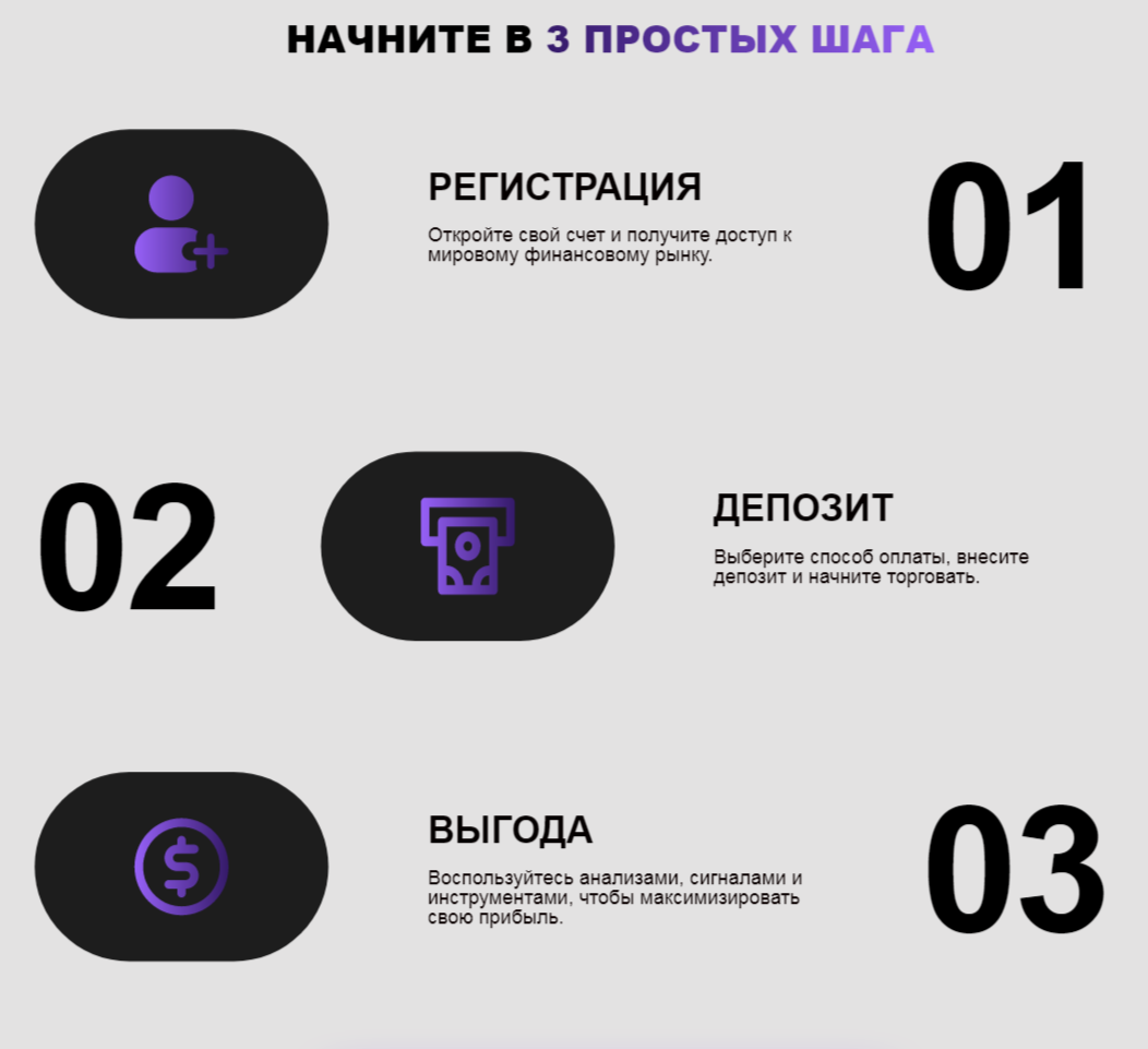 lunex trade телеграмм
