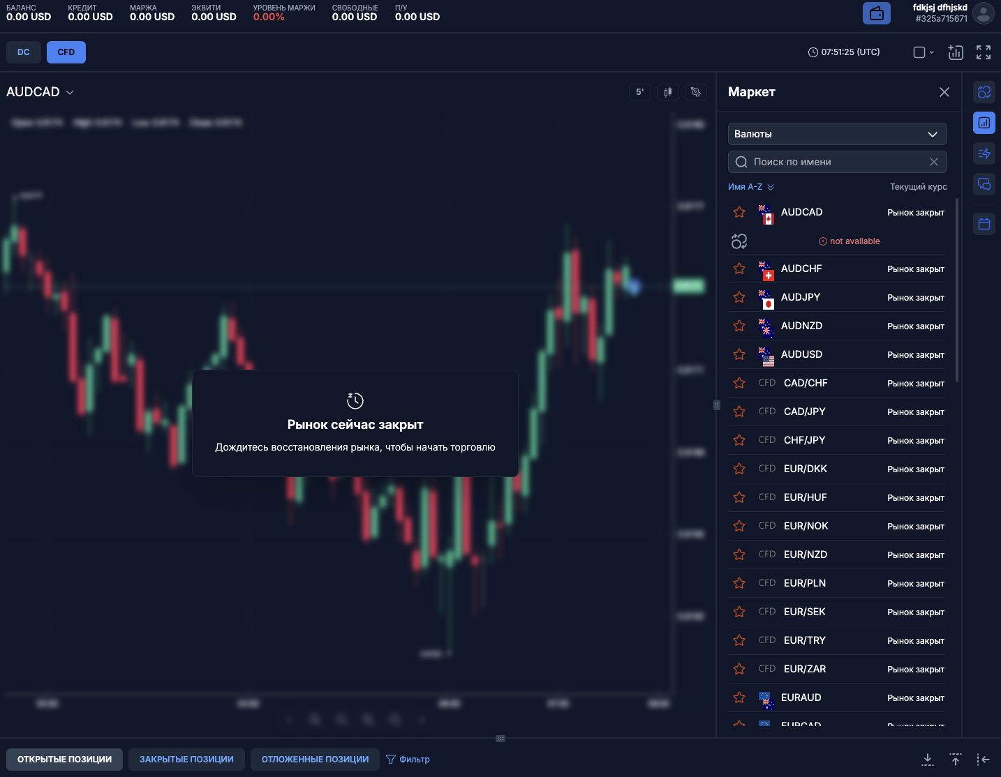 macroventuregroup net отзывы о брокере