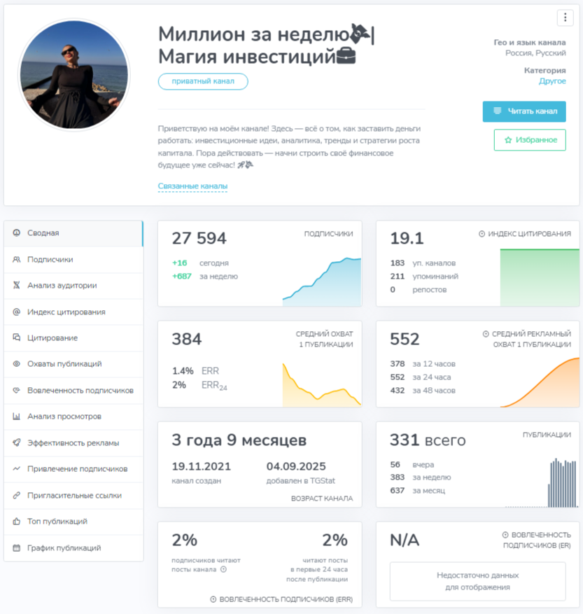 магия инвестиций отзывы