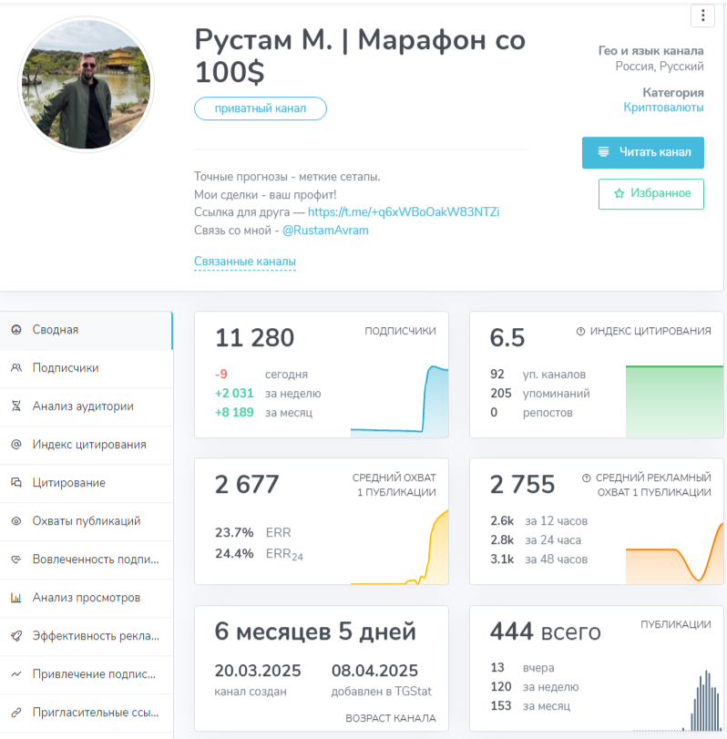 марафон со 100 отзывы