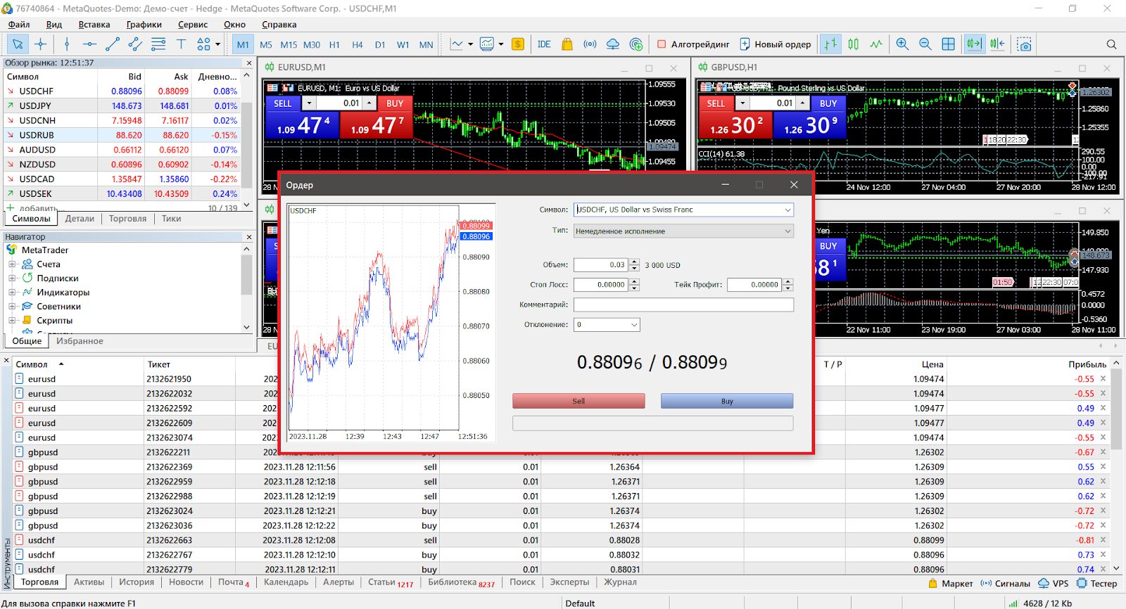 meta trader 4