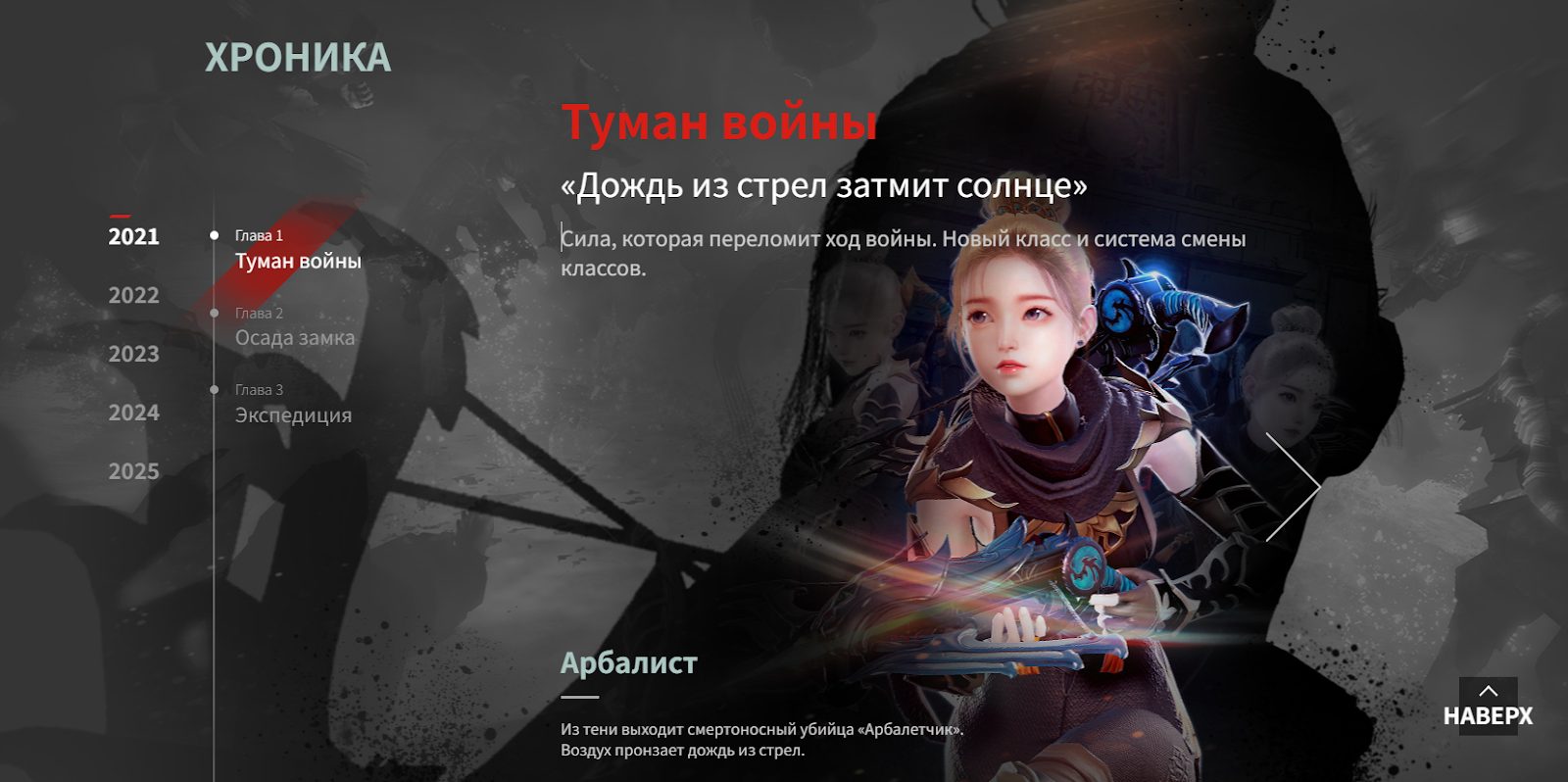 mir4 отзывы заработок