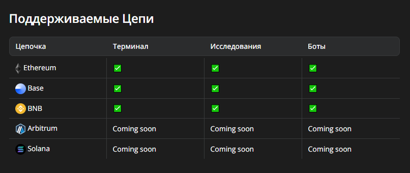 mizar обзор