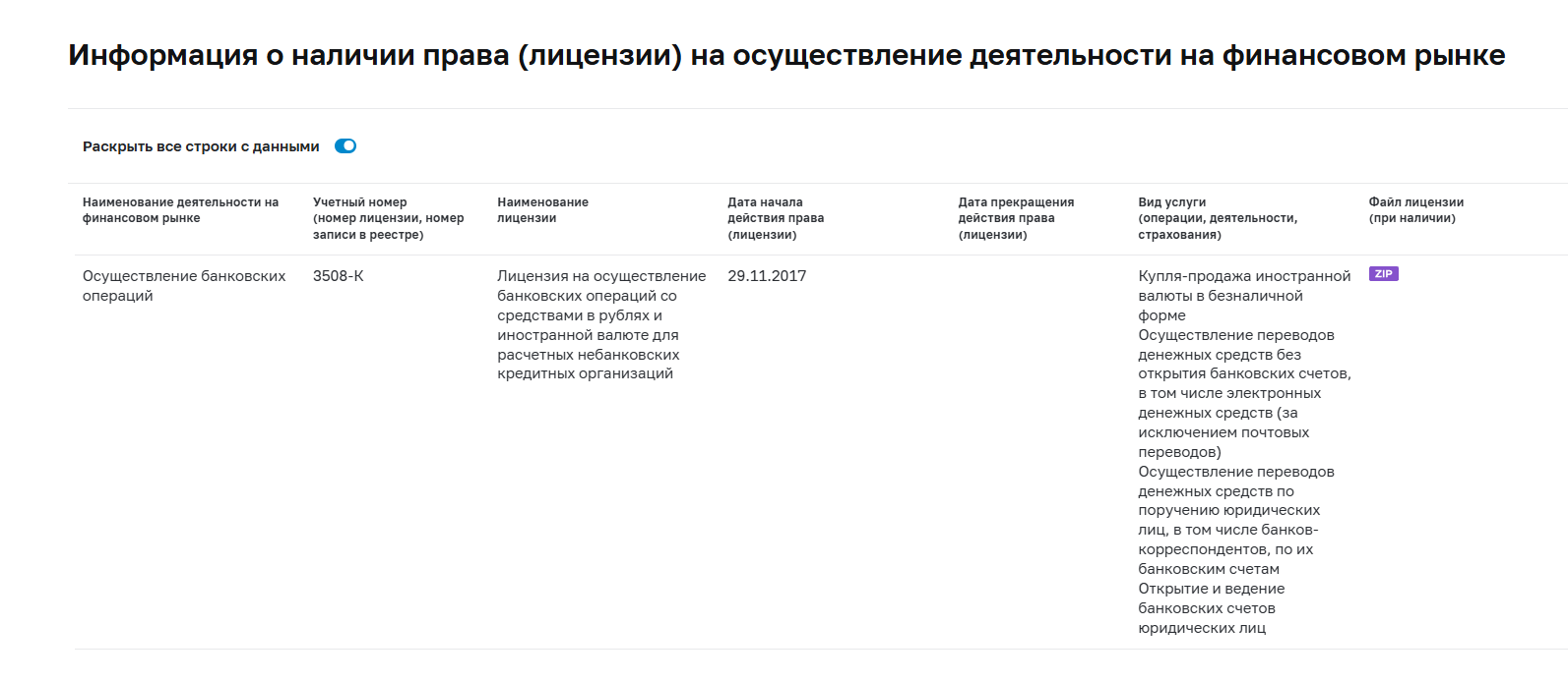 Moneta ru