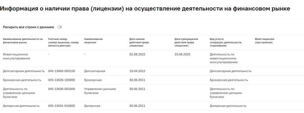 moscowpartners