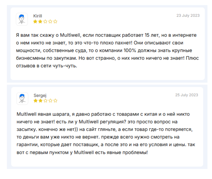 multiwell cc