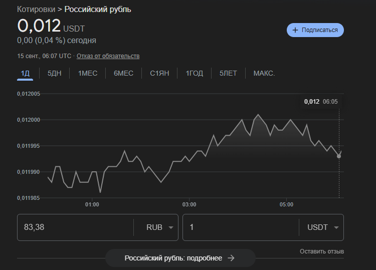 Мунлайт Эксчендж